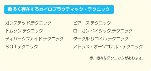 ガンステッドテクニックとは -なかはまカイロプラクティック ...